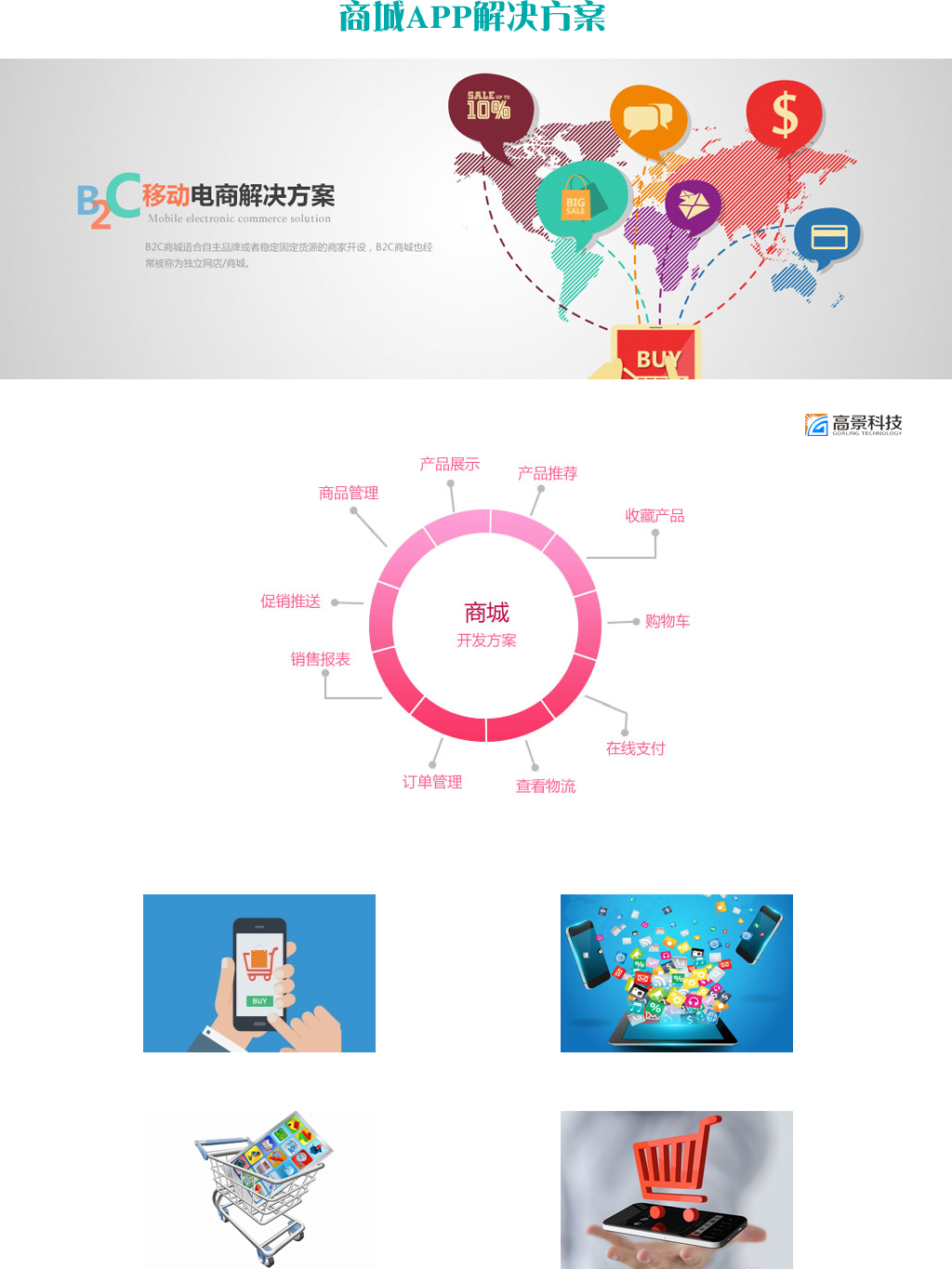 行業(yè)APP_分銷商城訂單管理團(tuán)隊(duì)收益積分系統(tǒng)特價(jià)促銷限時(shí)搶購游戲抽獎(jiǎng)1