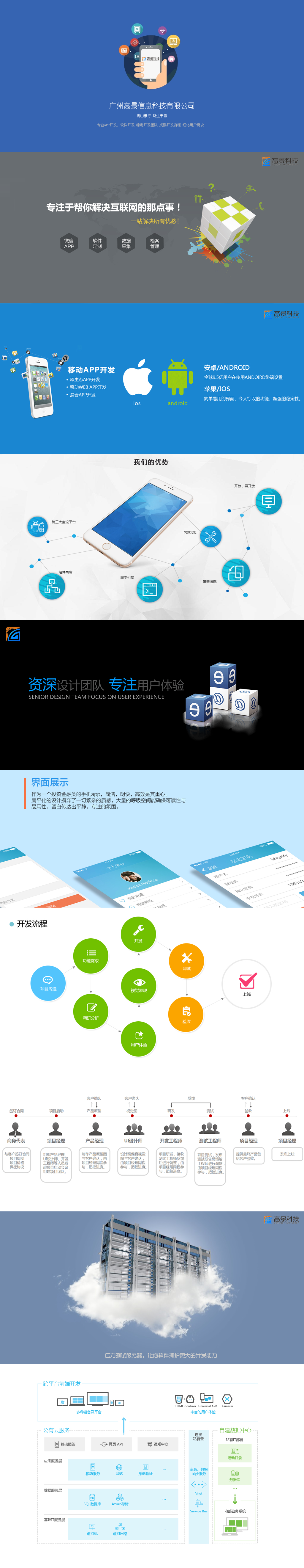 行業(yè)APP_分銷商城訂單管理團(tuán)隊(duì)收益積分系統(tǒng)特價(jià)促銷限時(shí)搶購游戲抽獎(jiǎng)2